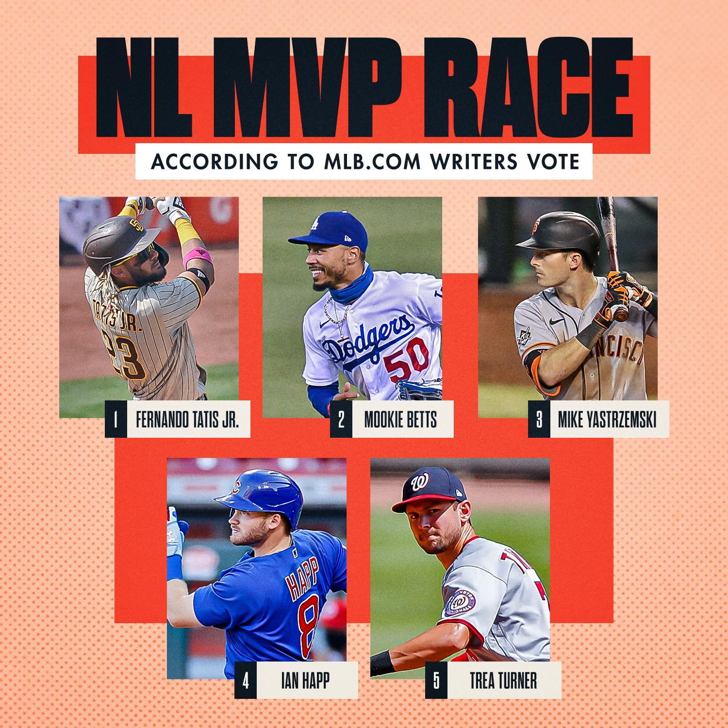 Mlb mvp race discount