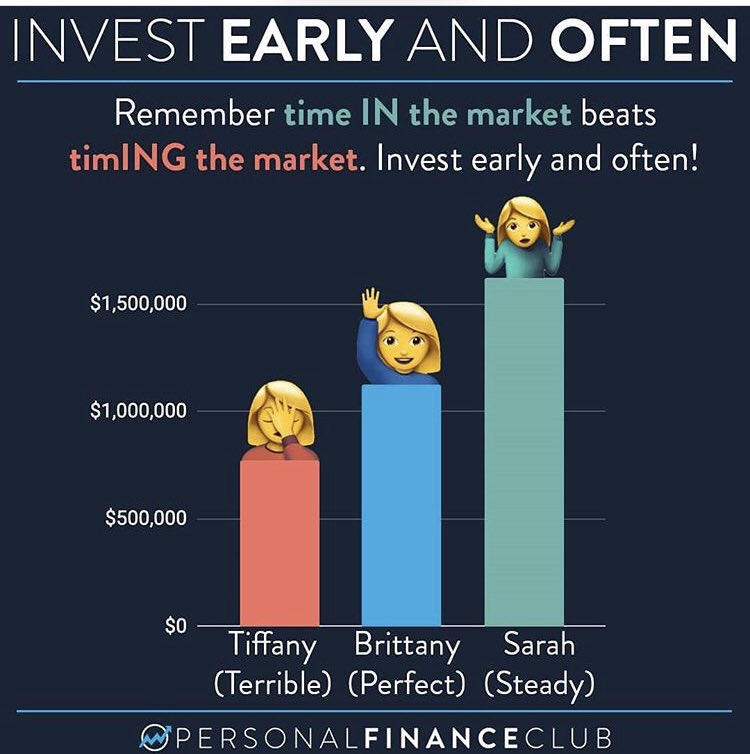  #personalfinance  #investing  #fingeekid Impact of investing in different scenarios - Njce infographic series