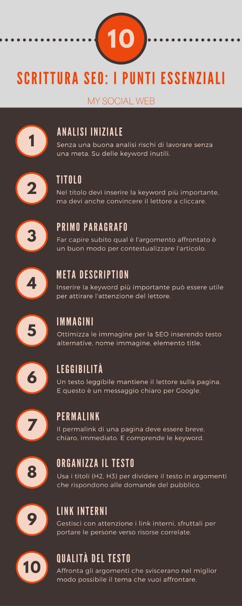 Quali sono i passaggi chiave per aggiungere una keyword a un articolo? E per posizionarlo? Come si scrive per accontentare SEO e utenti? Ecco la guida per muoverti alla grande.

mysocialweb.it/2017/01/16/com…