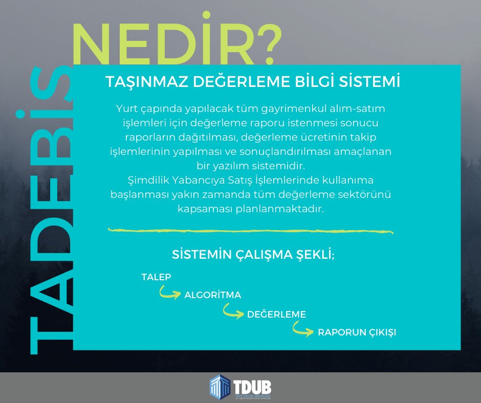 Birliğimiz ve iştirakleri tarafından geliştirilen, kısa zamanda tüm özellikleriyle devreye girecek 3 yazılım sistemi hazırlandı. Sistemlerle alakalı merak edilenleri; görseller aracılığıyla yanıtlamak ister, yapılacak her türlü güncellemeden haberdar olacağınızı belirtmek isterim