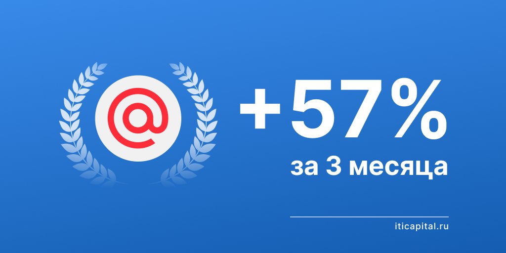 Мы фиксируем прибыль по нашей инвестиционной идее на покупку ADR Mail.Ru Group с результатом 57% c момента открытия 03.06.2020.

#iticapital