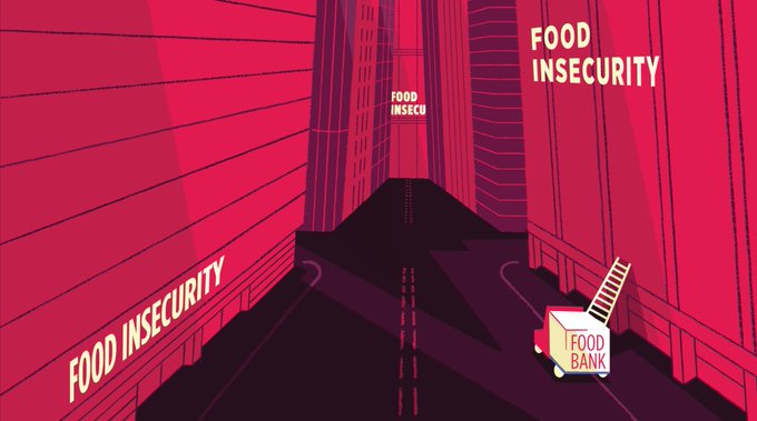 proofcanada's tweet photo. #DidYouKnow? Research shows that most people who are struggling with severe #foodinsecurity do not see food banks as a solution to their problem. Learn more: https://t.co/eGN50ETQg6 https://t.co/rEMmkCQCwN