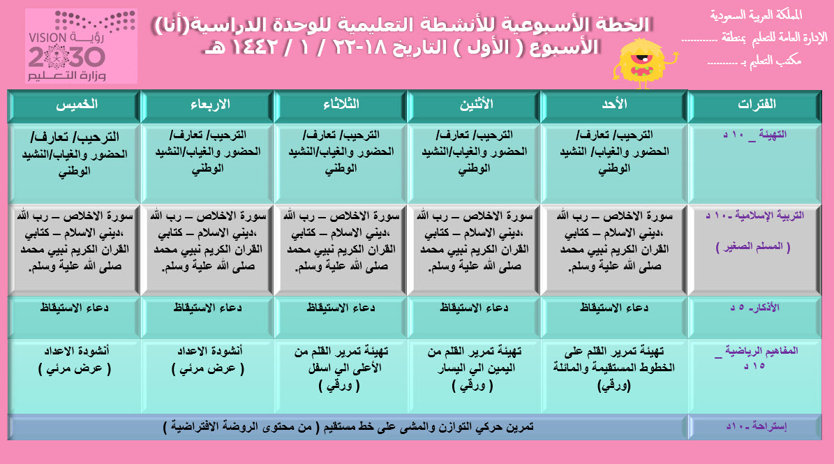 أ رسيل لتحضير رياض الأطفال Wdzux7nk4nvgkgb Twitter