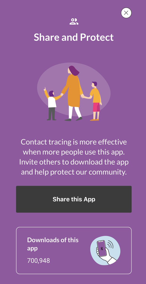 NicolaSturgeon's tweet photo. Don’t forget that there are steps we can all take to fight back against COVID. A simple but very important one is downloading Protect Scotland to your phone. 700,000+ have done so already. If you or anyone you know hasn’t done it yet, please do so at https://t.co/zArDmkakdC https://t.co/fyKM3Bh67l