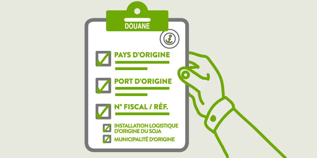 Les outils de surveillance satellitaires  permettent d’identifier la  #déforestation d’une parcelleles documents de douanes permettent d’identifier la municipalité d’origine du  #soja au Brésil. 4/9