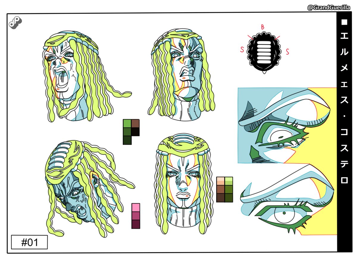 Jojo Part 6: Stone Ocean Character Sheets / X