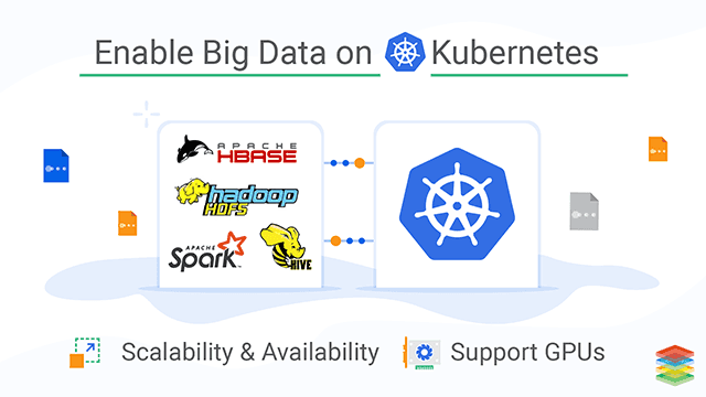 xenonstack's tweet image. It's time to forget about operational overloads as enabling #BigDataApplications on #Kubernetes, will help you achieve a much faster and agile transition of continuous data. Read how: buff.ly/2Zl9cl4 #DataScience #DeepLearning #BigData #ArtificialIntelligence #XenonStack