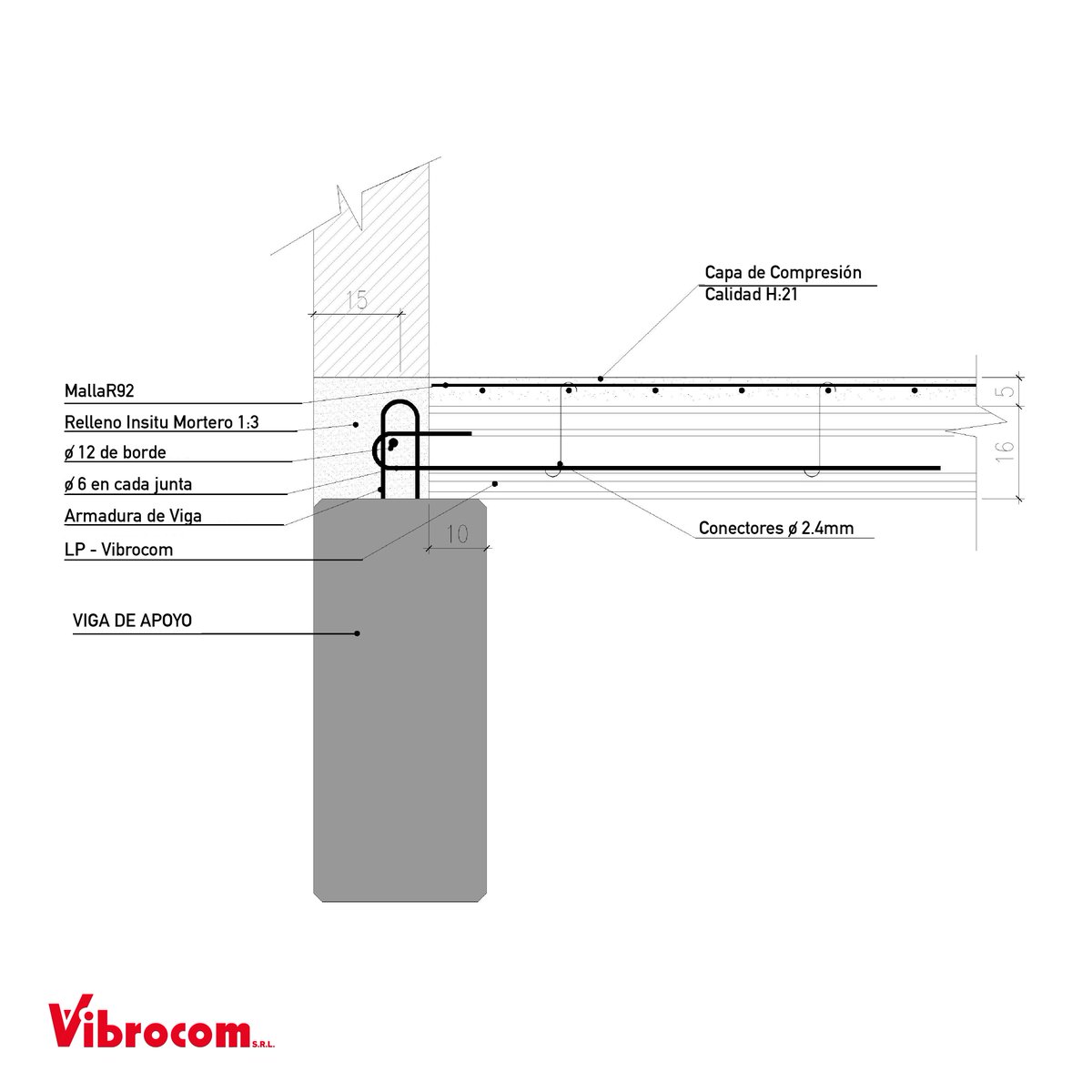 Vibrocomsrl's tweet photo. DETALLE CONSTRUCTIVO
Apoyo de Losa Hueca Pretensada en Viga de borde de hormigón

#SomosVibrocom #Construcción #Arquitectura #Ingeniería #Hormigon #Premoldeado #Pretensado #Construction #architecture #engineering  #obra #losahuecapretensada #industriaargentina #losas https://t.co/8iQIQtq9l5