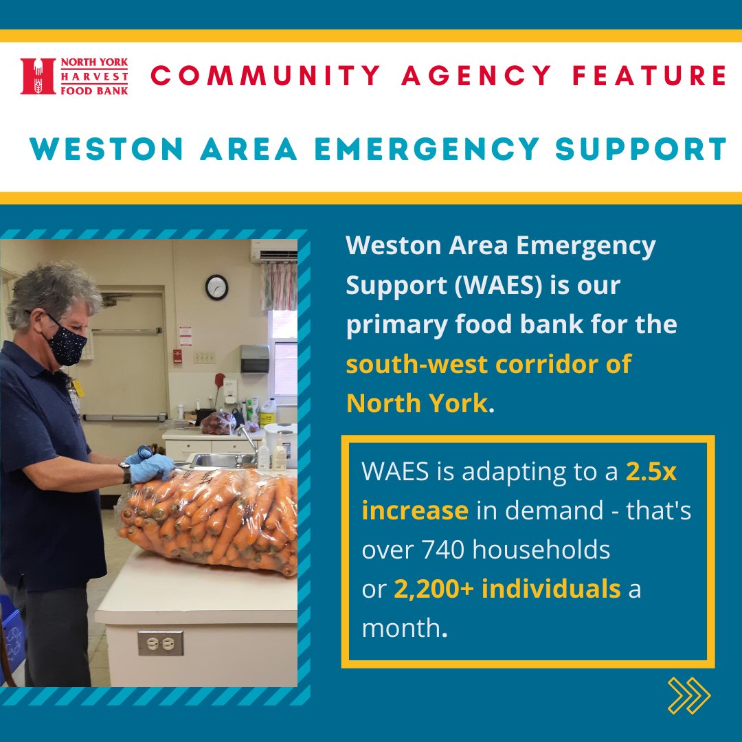 nyhfb's tweet photo. A client-first, rights-based approach to supporting our community means Weston Area Emergency Support is more than just a food bank.
Learn more about our #CommunityAgency is this week's feature. https://t.co/kpsq6AziqJ