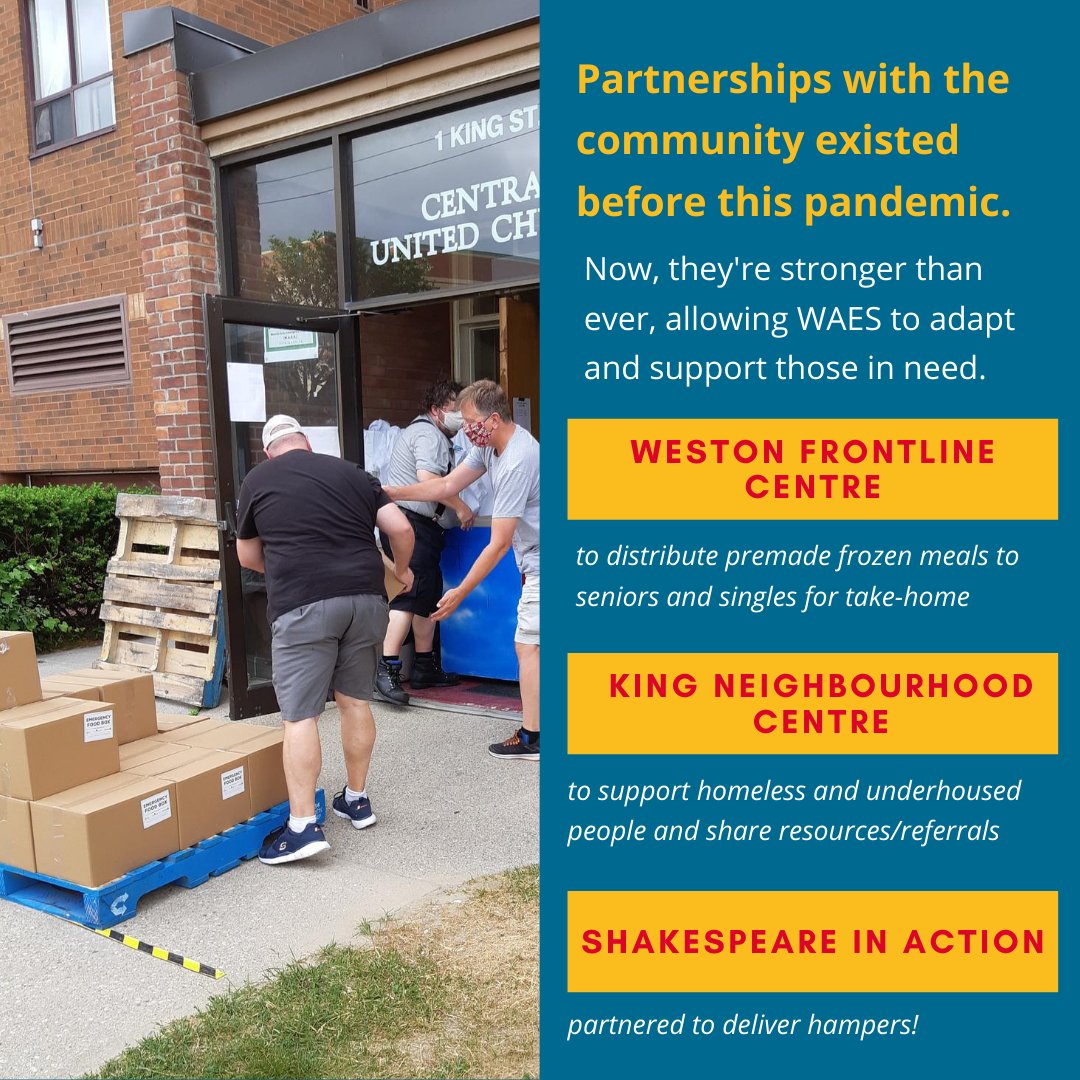 nyhfb's tweet photo. A client-first, rights-based approach to supporting our community means Weston Area Emergency Support is more than just a food bank.
Learn more about our #CommunityAgency is this week's feature. https://t.co/kpsq6AziqJ