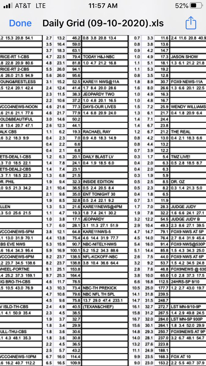 clear tv ratings