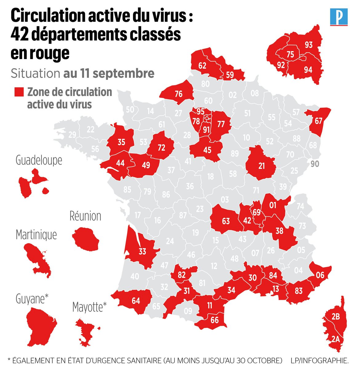 Mediavenir's tweet image. 🇫🇷 FLASH - Les départements classés en rouge #COVID19 (zones de circulation active du #virus) au #11septembre. (Le Parisien via @LPLdirect) #COVID19france #coronavirus
