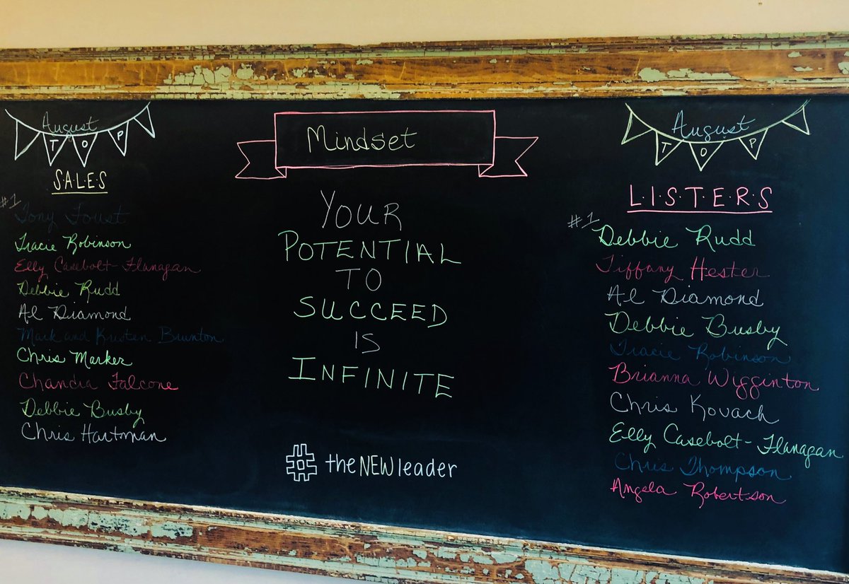The board has been updated to reflect August Top Sellers and Top Listers. Congrats to Top Listing and Top Sales Agents! #theNEWleader