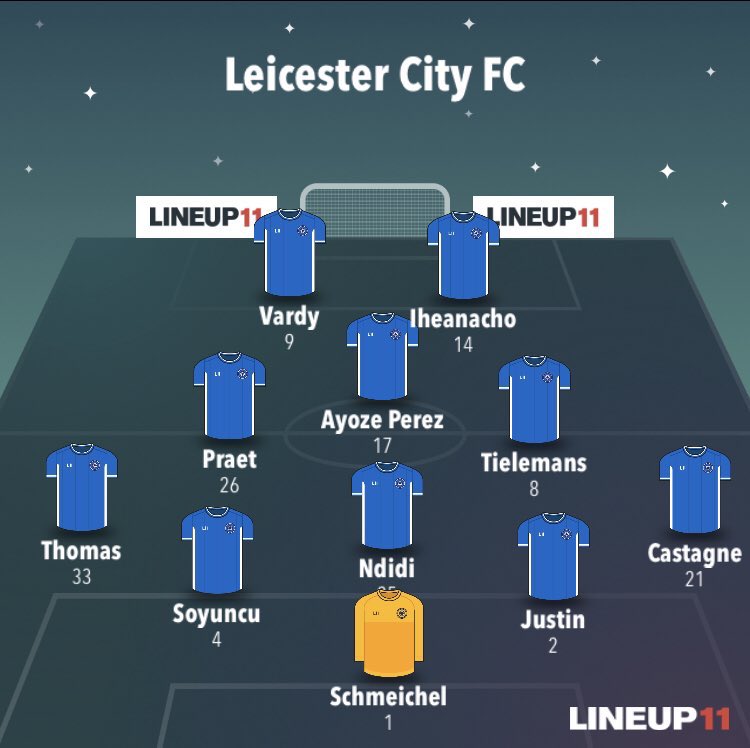 Leicester City Preview Suspended/Injured Ricardo (knee - “A number of weeks”), Maddison (hip - Trained this week/May be benchEvans - 3 game ban Manager Quotes & NotesNdidi could play as part of back 3. Castagne training well.Written by  @_FPLFox