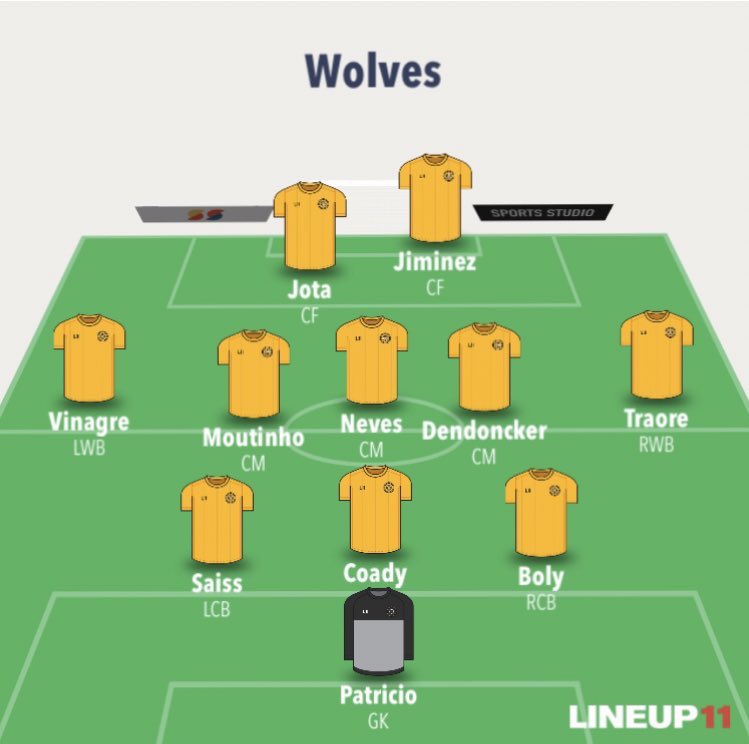 Wolves Gameweek Preview:Suspended/ Injured Otto- long termManager quotes  “We are working. The squad is not complete.” 2 new flying wing backs  Jota set to hit form again after Portugal goal? Predicted line up below.Written by  @ExpressFpl
