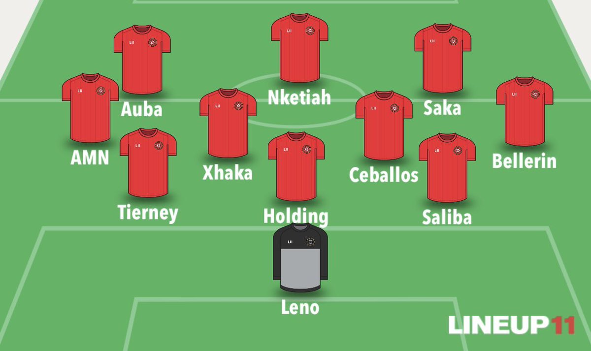 Arsenal Gameweek PreviewSuspended/ Injured Luiz - Ruled outManager Quotes  + Notes   Martinez bid from Aston Villa Active in transfer market Laca, Pepe, Gabriel and Ceballos returned later to trainingPredicted lineup belowWritten by  @FPLRayGooner_49
