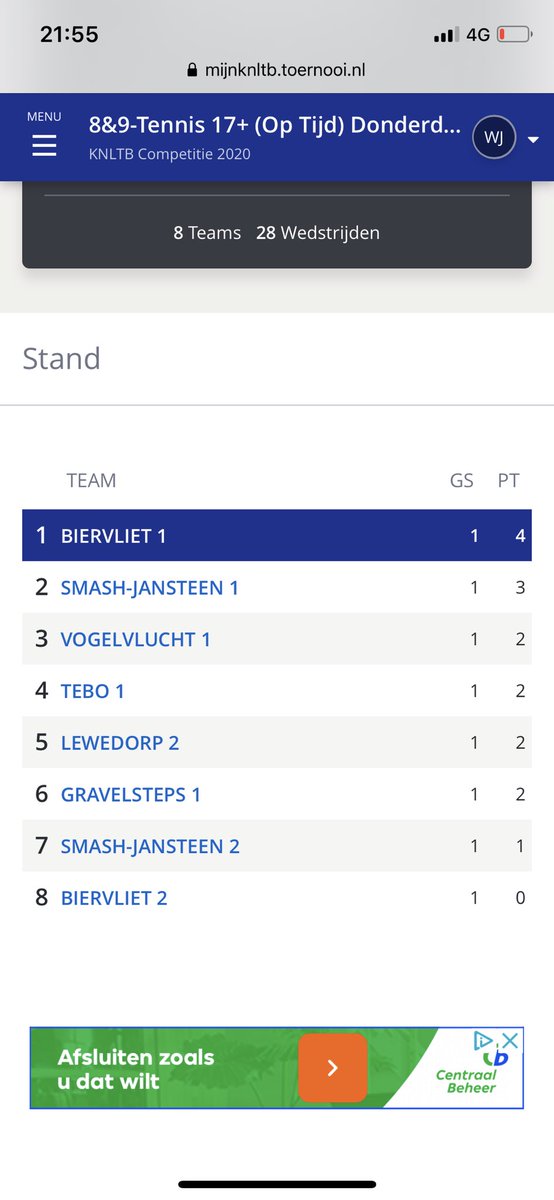 We spelen puur voor de gezelligheid, en als je dan wint is het leuk. Dat is waarom ik nu tennis. Maar als je na de eerste speelronde riant aan kop gaat met je dames (biervliet 1) dan komt er toch een smile op je gezicht 😃