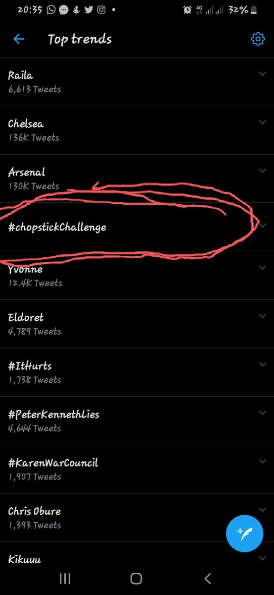 ItsJeffreyJeff's tweet image. Trending top at no.4 #chopstickChallenge