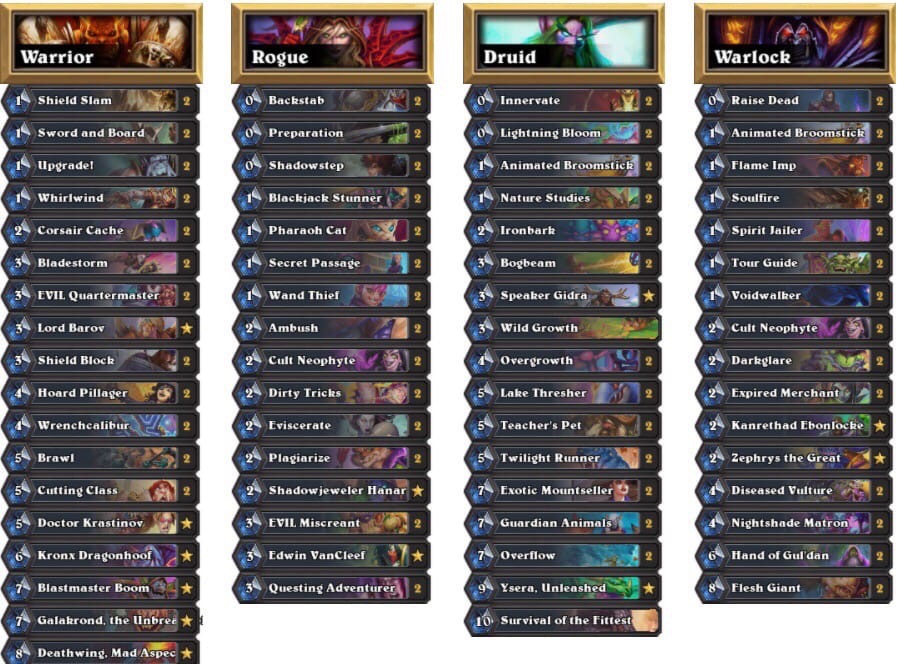 WildAnimalHS's tweet photo. My lineup for Masters Tour Montreal Online! https://t.co/0WmdNwZ0TH