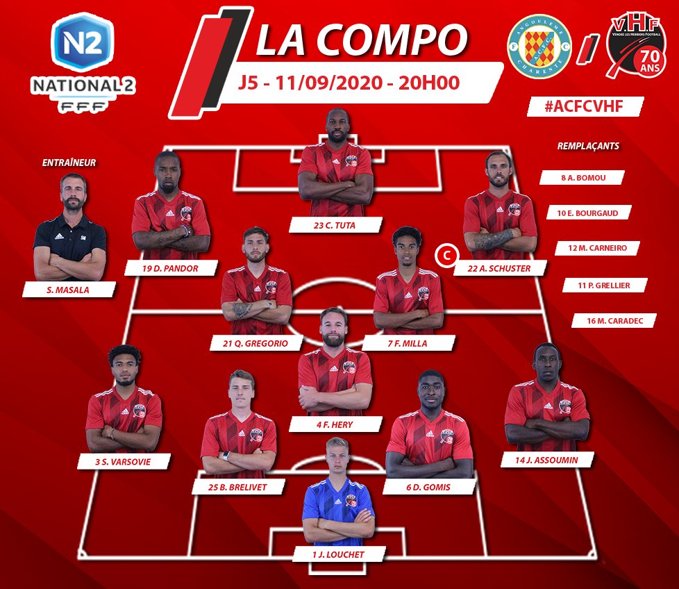 VHFootOfficiel's tweet photo. 👀 Le XI de Stéphane #Masala pour cette 5ème journée de championnat.
Le #VHF (4ème) affronte #Angoulême (14ème) ce soir (20h), et espère confirmer après sa victoire de la semaine dernière (1-0 🆚 #Bergerac).
Coup d’envoi dans 15 minutes ! 🔴⚫️ #AllezVHF #ACFCVHF https://t.co/MOVLmnQm4V