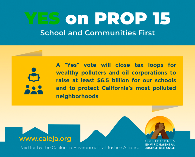 PODERSF's tweet photo. A YES vote on #Prop15 would secure $6.5 billion for all California schools and communities @Schools1stCA. Learn more in the 2020 #EJVoterGuide by @CEJAPower at https://t.co/j5YpgOy5F3 https://t.co/JAgyj6JqCi