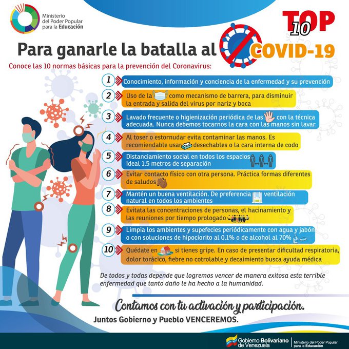 😷 ¡Juntos podemos ganarle la batalla al #Covid_19! Conoce las 10 normas básicas para la prevención del #CoronaVirus 📝, de todos y todas depende que logremos vencer la pandemia que azota la humanidad
#EconomíaProductivaYParticipativa
<a href="/NicolasMaduro/">Nicolás Maduro</a> @psuvaristobulo 
<a href="/FreddyBernal/">Freddy Bernal</a>