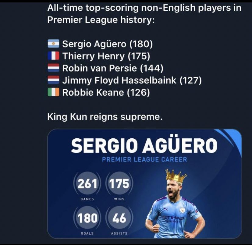 A thread on aguero