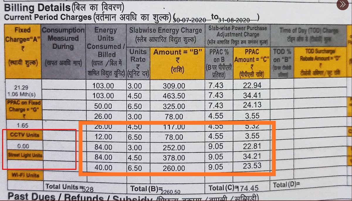 BSES Delhi on Twitter "As you have consumed 528 units in 33 days so