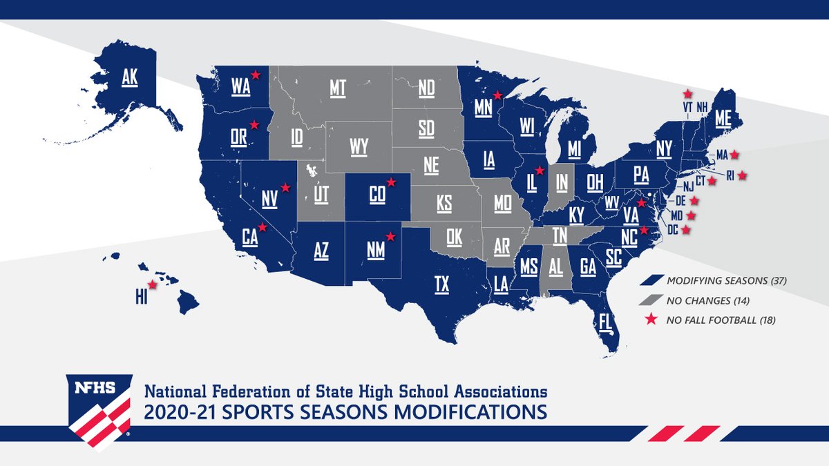 MNUpNorthLakeG1's tweet photo. BREAKING: Multiple sources confirm @MSHSL was set to approve HS football until @GovTimWalz personally intervened.

I'm also told that MSHSL is still discussing allowing football this year. Email board members listed below if you want to #LetThemPlay.
#LetUsPlay #mnleg

1/4 https://t.co/QECO8fGSQz