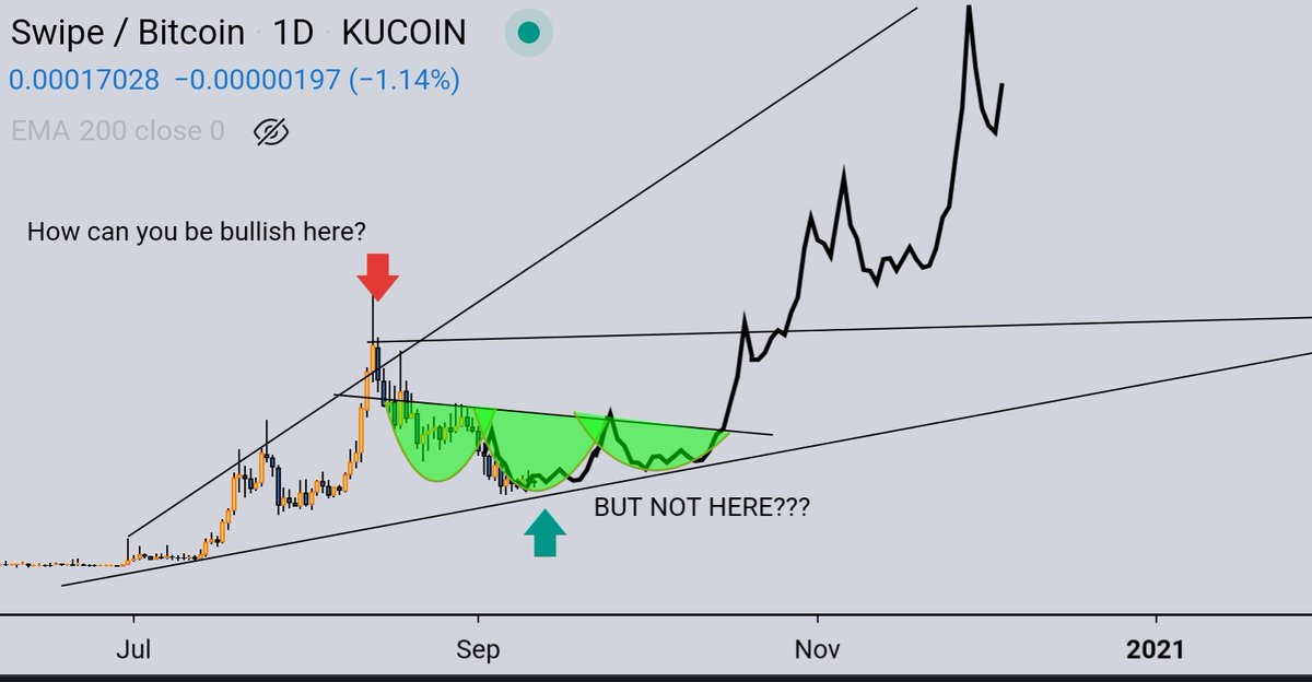 BITCOINTRAPPER tweet picture