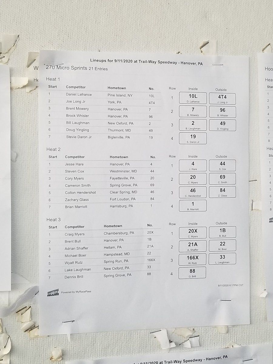 MD270Series's tweet photo. Tonight's heat race lineups at @twspeedway
#MD270 https://t.co/TEyf85RPqB