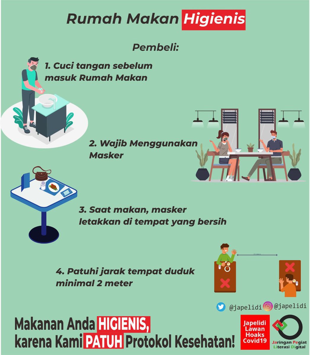 caksolstudio's tweet photo. RUMAH MAKAN NAN HIGIENIS
.
.
Pastikan serba higienis untuk layanan rumah makan pada masa covid-19 yang masih berlangsung hingga saat ini...

#japelidi
#japelidilawanhoakscovid19
#edukasijapelidi #makannyamansaatcovid19 #caksolstudio https://t.co/wTTOQbPSSq