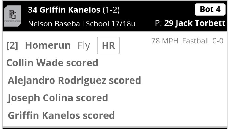 Senior Dragon, Griffin Kanelos [<a href="/12Kanelos/">kanelos_12</a>], with the Grand Slam today <a href="/Official_ECB/">East Cobb Baseball</a>. 💣