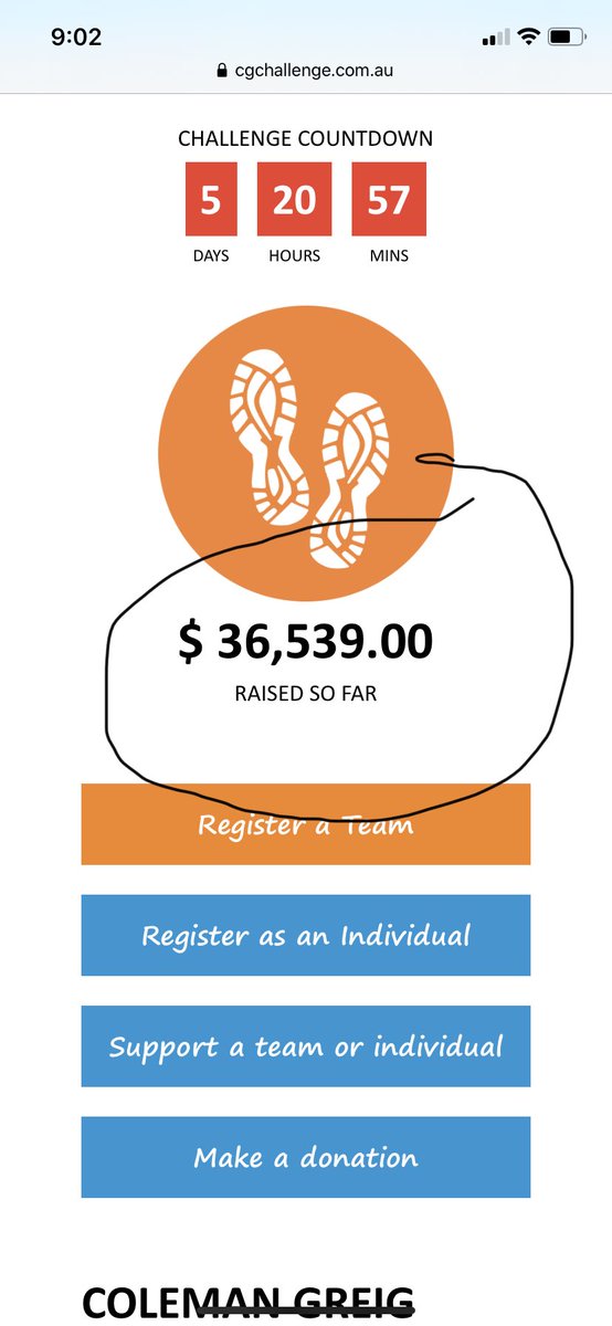 I am absolutely blown away this morning- the generosity of people during these recessionary times is something to cheer. Go ⁦<a href="/ChallengeCG/">CG Challenge</a>⁩ #virtualchallenge in   2020.  There’s still time to sign up if you haven’t already!