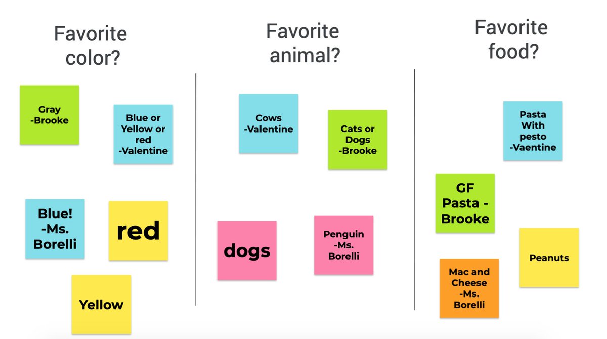 msborelli96's tweet photo. First day of school was a success! I tried out Jamboard with my classes today and absolutely LOVED it...such an engaging way to get to know my students a little better! https://t.co/tuGUAZbihN