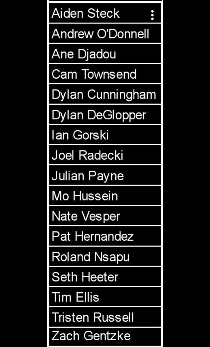 MSKG_FC's tweet photo. Here is the much anticipated MSKG roster for the upcoming fall league https://t.co/yht9hoknrI