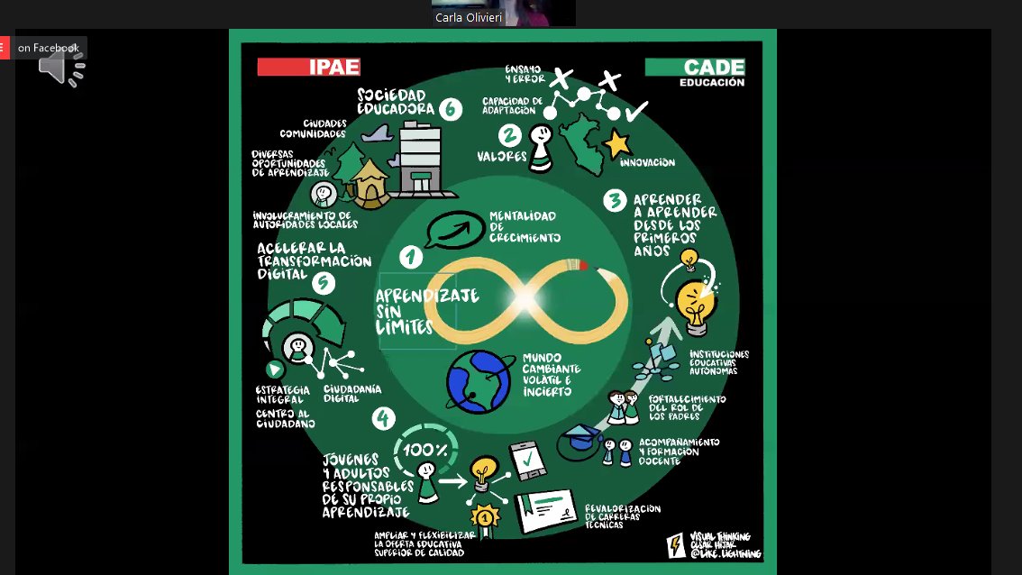 julissa_bd's tweet photo. CADEedu# Aprendizaje sin límites ❤️ https://t.co/UZQ0tUYT9c