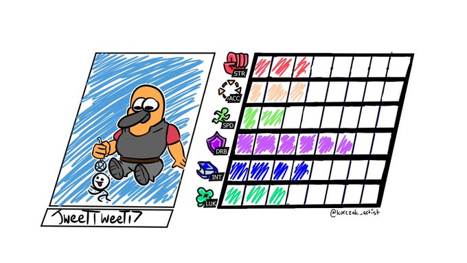 Made this based on  @korczak_artist `s #MyStats. 