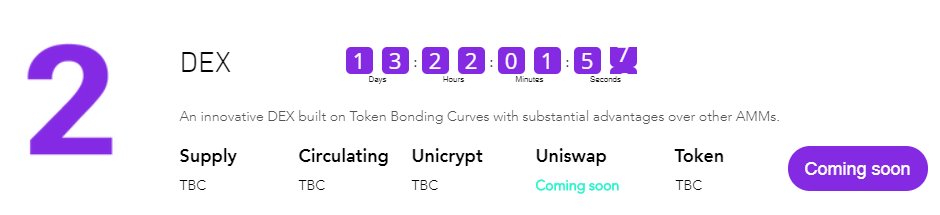 $DGVC <a href="/degen_vc/">DegenVC 🥀</a> congratulations on first successful airdrop of $RAUX its already 3x and climbing. 🔥

At this point am simply gonna focus on tweaking my DGVC / ETH Liquidity for future airdrops! 

SECOND airdrop due in 13 days (its a DEX with better AMM🚀)

#DeFi #Bitcoin
