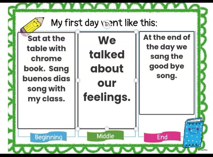 Poni3kj's tweet photo. Kids make me smile. 😀 Loving my sweet kiddos and enjoying their amazing  Seesaw creativity. #DCEStrongerTogether. #Seesawfun https://t.co/ohBQgqehaW