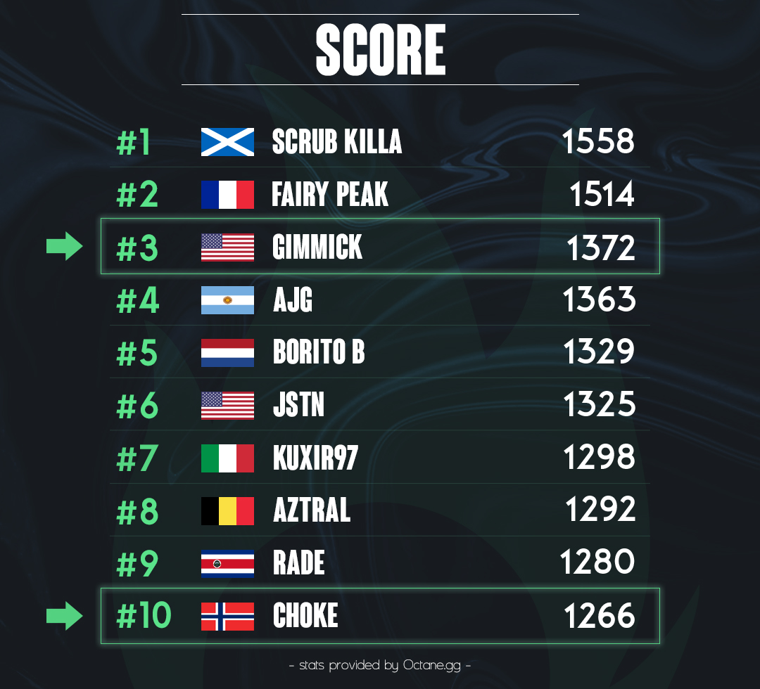 Tn Ajg Myyybaddddd T Co Kzkgvsjdl8