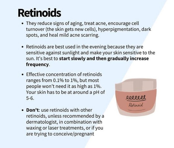 Retinoids: derived from vitamin A is also Effective for healing mild acnes.