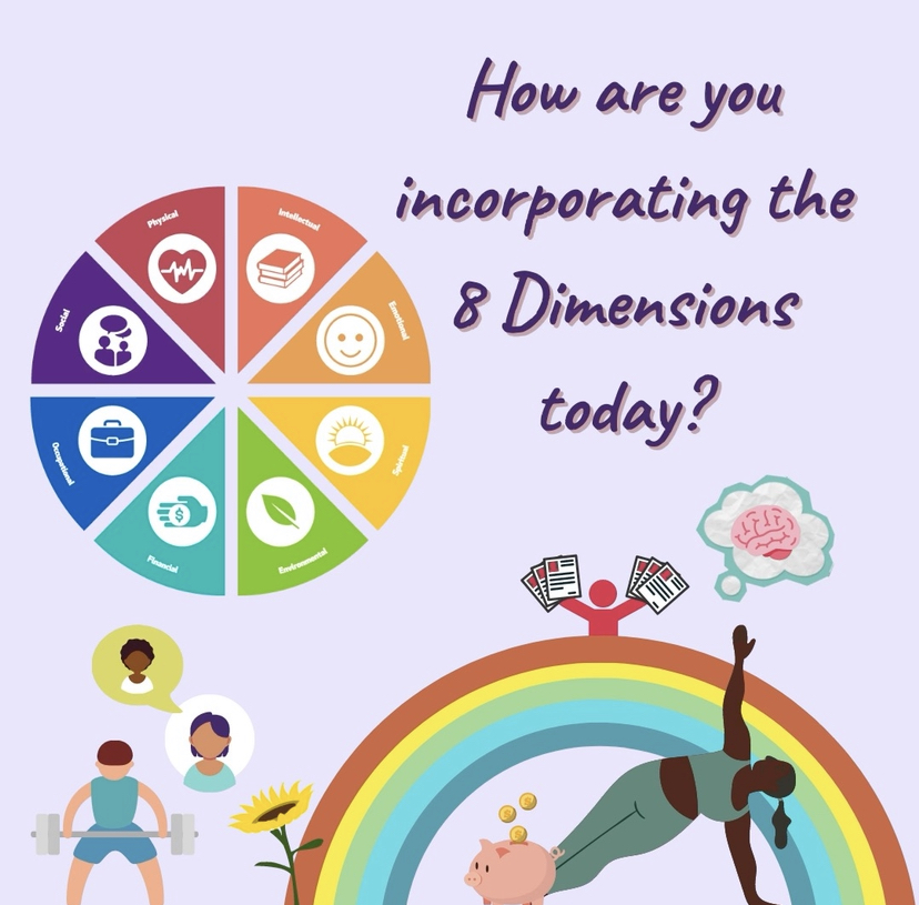 UNI_SWS's tweet photo. Let’s talk about wellness! #DidYouKnow #PhysicalWellness 💪🏽 encompasses more than eating and exercising?? Check out our Instagram story @/unisws to learn about some topics we address in #WellnessCoaching to help students increase their physical wellness! #8Dimensions https://t.co/podM6xvvQk