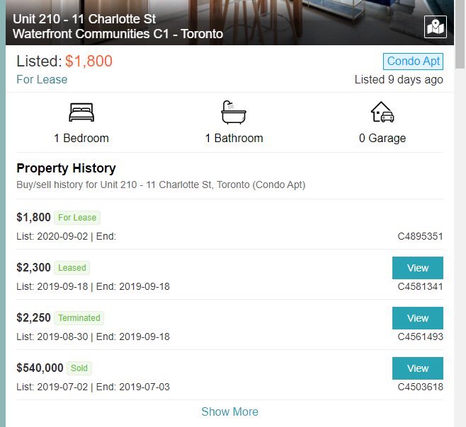 Today in Toronto RentalsA whopping $500 (21%) drop in the asking lease price for this condo, as compared to the 2019 leased price.When condo “investments” burn a hole in your pocket from vacancy and negative cash flow.
