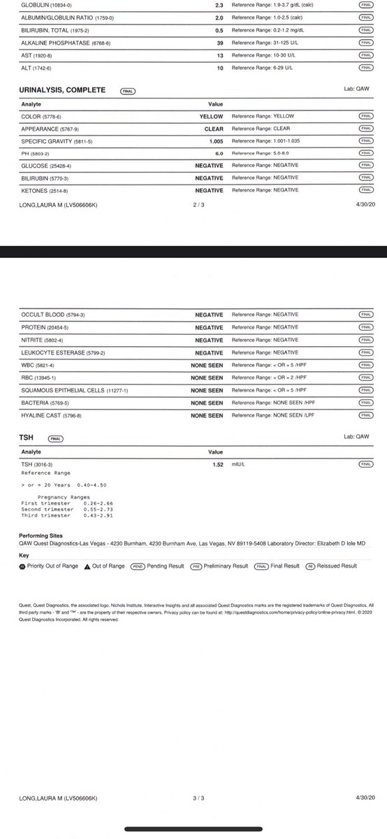End of month 2 I develop petechiae my body. Dr has me come in for blood work to check my platelets and do a chest X-ray. Both come back normal. Dr says it’s normal after a virus. 20/