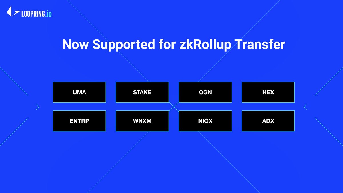 loopringorg's tweet photo. The following assets are now registered on the Loopring zkRollup for transfers: $ADX $ENTRP $HEX $NIOX $OGN $STAKE $UMA $WNXM
They can be sent to anyone on the rollup gas-free (and actually completely free). Let's decongest Ethereum! ๐ฉ๏ธ https://t.co/11H2j13wyB