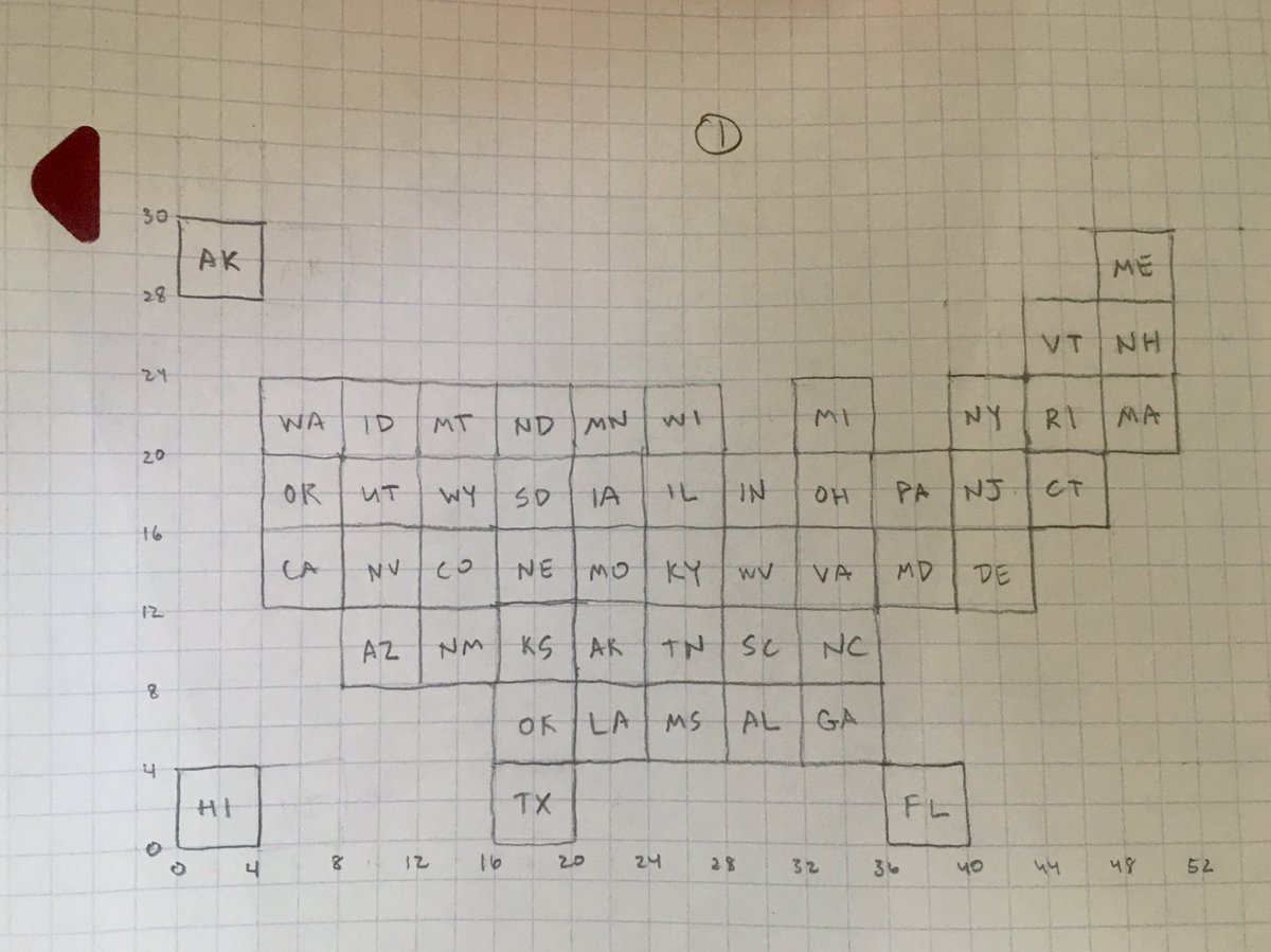 _LutherAF_'s tweet image. US tile map thoughts? No. 1 or No. 2?

#datafam #datafamfeedback #tilemap