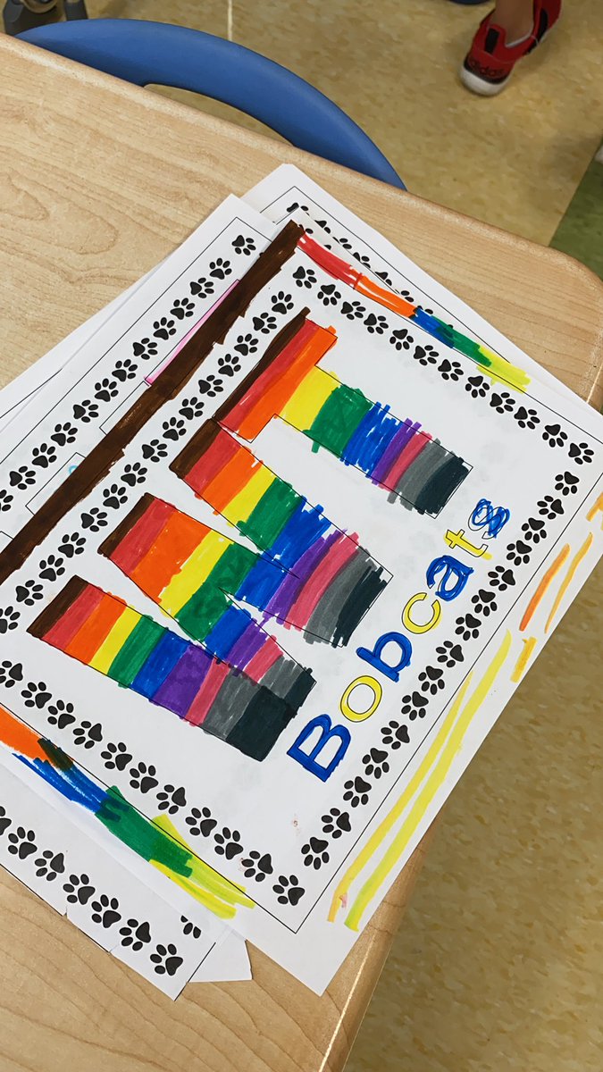 millie4walsh's tweet photo. #WTProud @slitmanhall @WTBobcats https://t.co/en22XxQyRg