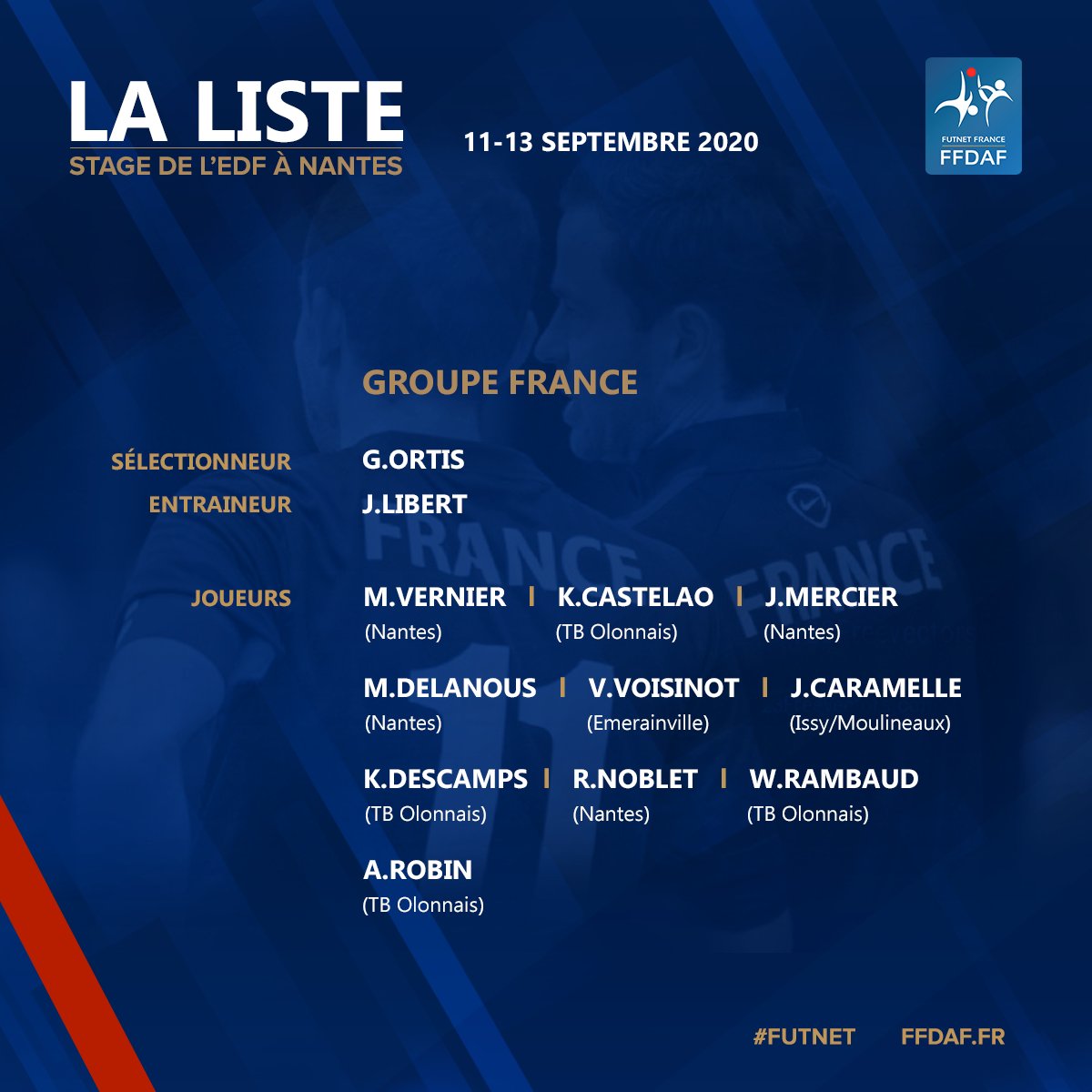 LigueFootLFPL's tweet photo. [EVENEMENT]

L’Équipe de France de #Futnet en stage à #Nantes ! Atelier et démonstration ce week-end dans le cadre de @SentezVousSport  du #CDOS44  ! 

Venez découvrir cette discipline spectaculaire  pratiquée par des licenciés de @NantesLTB et du TB Olonnais. https://t.co/7yh1Hny5fp