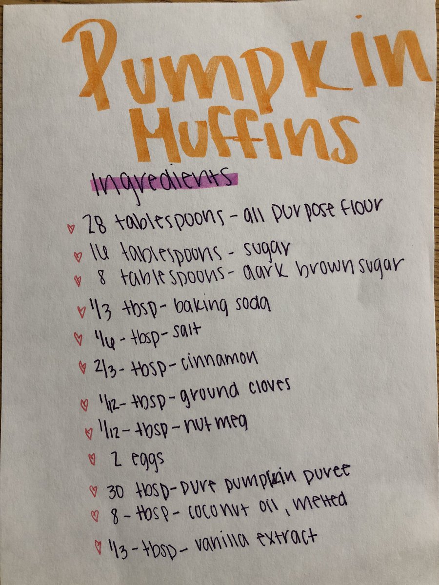 MrsR_TMS's tweet photo. We’re making a cookbook in Quantitative Reasoning!  Don’t these recipes look delicious? 

(Can you tell what we were studying?) https://t.co/843JKhyMBl